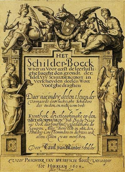 Rechtsboven op de titelpagina van het Schilder-Boeck schildert de Schilderkunst de Wereld, die linksboven poseert. Linksonder staat de muze van de geschiedenis en rechts de engel van de roem.  Titelpagina van het Schilderboeck, o.a. In: Ik probeer mijn pen p. 32.