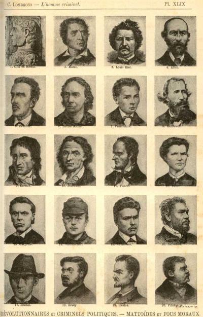 Kenmerken van criminelen van Cesare Lombroso (ca. 1880)