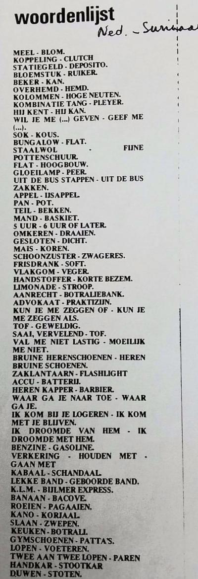 Woordenlijst Nederlands-Surinaams