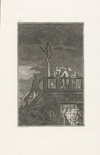 Simon Fokke, Sterren kijken, 1722-1784