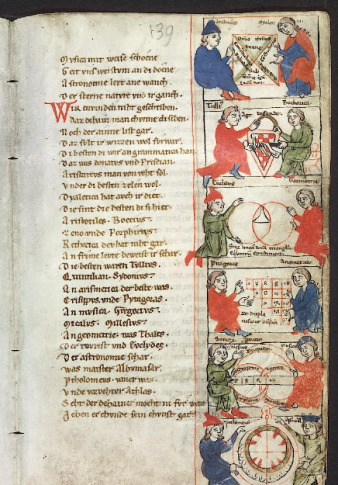De zeven vrije kunsten die de basis vormden van het Romeinse en middeleeuwse onderwijssysteem.